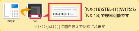 型番はココ（裏）にあります