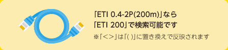 型番はココ（裏）にあります