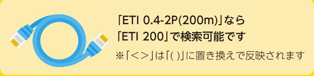 型番はココ（裏）にあります