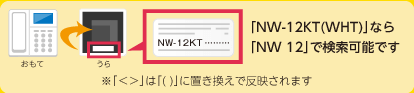 型番はココ（裏）にあります