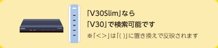型番はココ（裏）にあります