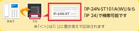 型番はココ（裏）にあります