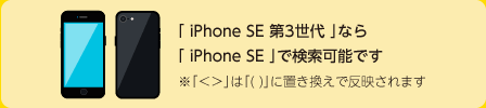 型番はココ（裏）にあります