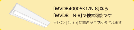 型番はココ（裏）にあります
