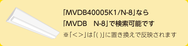 型番はココ（裏）にあります