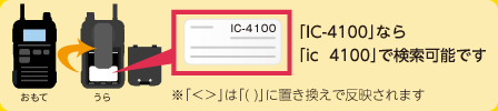 型番はココ（裏）にあります