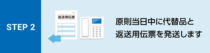 STEP2 原則当日中に代替品と返送用伝票を発送します