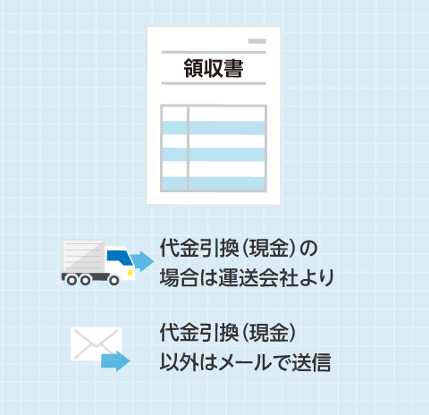 領収書
