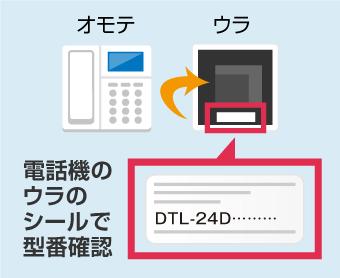 『増設』『交換』の場合は、『既存電話機と同じ型番』でのご発注をお願いします